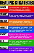 Image result for Creative Strategies for Grammar Teaching