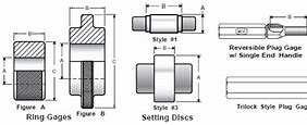 Image result for Universal Setting Master