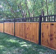 Image result for How to Install Prefab Fence Panels