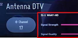 Image result for Low Signal Strength TV