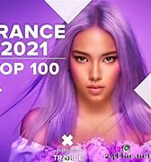 Image result for Times Top 100