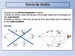 Image result for wctin�grafo