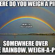 Image result for Double Rainbow Meme