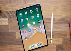 Image result for No iPad