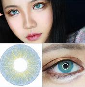 Image result for Hydrogel Contact Lenses