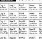 Image result for Best Fitness Challenges