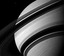 Image result for Saturn Tilt
