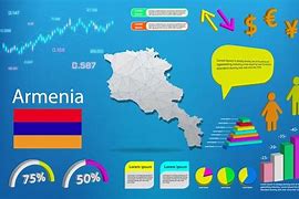 Image result for Srbija Mapa 2018