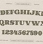 Image result for Pica Typography