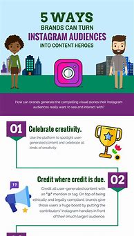 Image result for Advertising Infographic