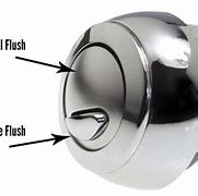 Image result for Single Push Button Toilet Flush