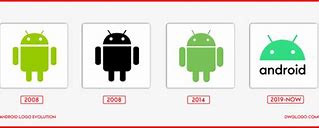 Image result for Google Android OS Logo