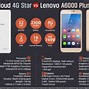 Image result for Android vs iPhone Comparison Chart 2018