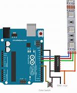 Image result for RGB LED Arduino