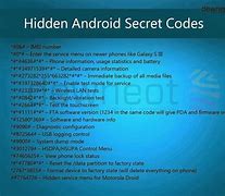 Image result for Secret Code Devices