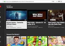 Image result for YouTube TV Tips and Tricks
