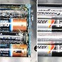 Image result for Corroded Duracell Battery