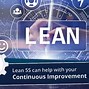 Image result for 5S Lean Process Improvement