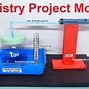 Image result for Lithium Atom Model Project