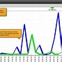 Image result for Ping Monitor