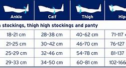 Image result for Jobst Thigh High Size Chart