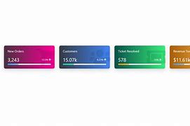 Image result for Responsive Card Examples