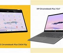 Image result for Chromebook Display