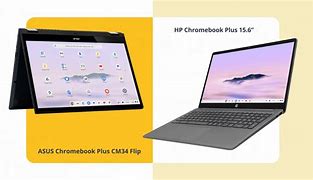 Image result for Dell Chromebook 11 3100