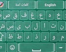 Image result for Typing Farsi Keyboard