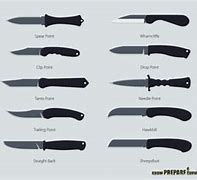 Image result for Knife Blade Styles and Names