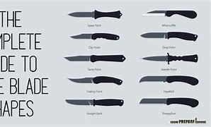 Image result for Japanese Knife Shapes