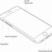 Image result for iPhone 6 Plus Screw Size