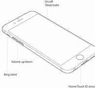 Image result for iPhone 6 Plus and 6s Plus Physical Difference