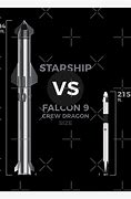 Image result for SpaceX Starship vs Falcon 9