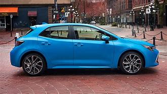 Image result for Corolla Hatchback XSE Sky Blue Wallpaper