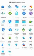 Image result for Azure Subnet Icon