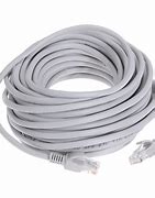 Image result for Router Cable