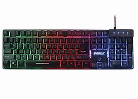 Image result for GX9 Keybaord