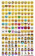 Image result for Different Emojis