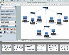 Image result for Campus-Area Network Example