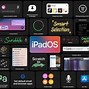 Image result for iPod OS