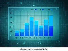 Image result for Share Market Graph