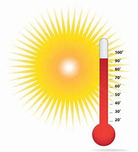 Image result for Sun and Thermometer Clip Art