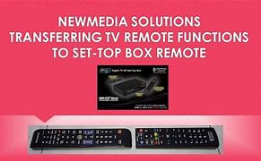 Image result for Philips TV Remote Functions