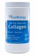 Image result for Collagen EXR