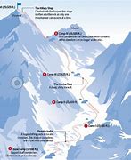 Image result for Mount Everest in India Map