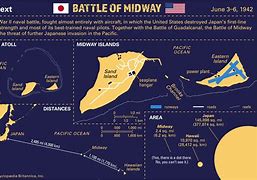 Image result for World War II Battle of Midway