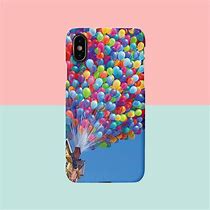 Image result for Balloon Case