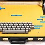 Image result for First Mac Laptop