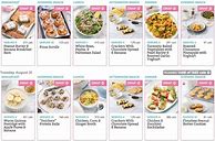 Image result for Losing Weight Meal Plans
